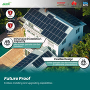 Home Solar PV